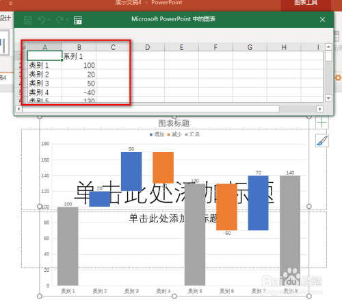 确定完成后,在界面中就会出现一个瀑布图,可以在上方的表格中更改数据