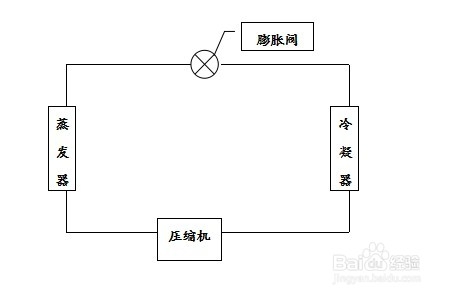 冰水机的工作原理