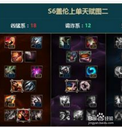 首先点出天赋战争热诚,这样技能冷却后也不至于尴尬.