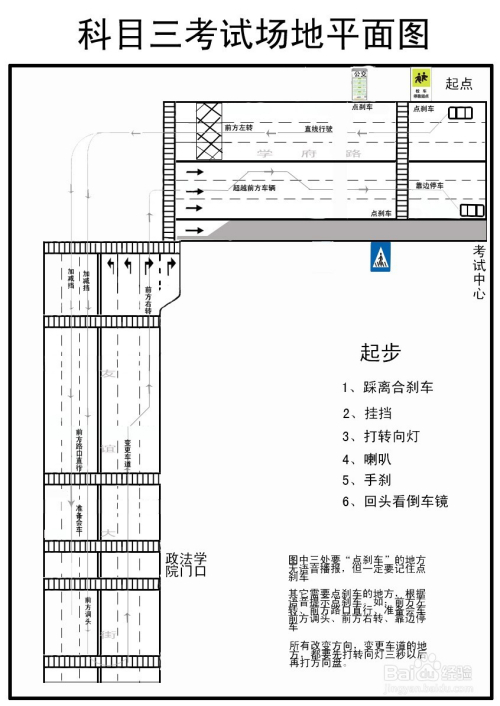 学府路友谊大街科目二,三路线图及考试要点