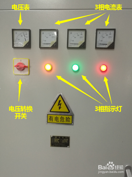 三相电配电箱的外门上有三颗指示灯,四个表盘,一个转向开关,三个指示