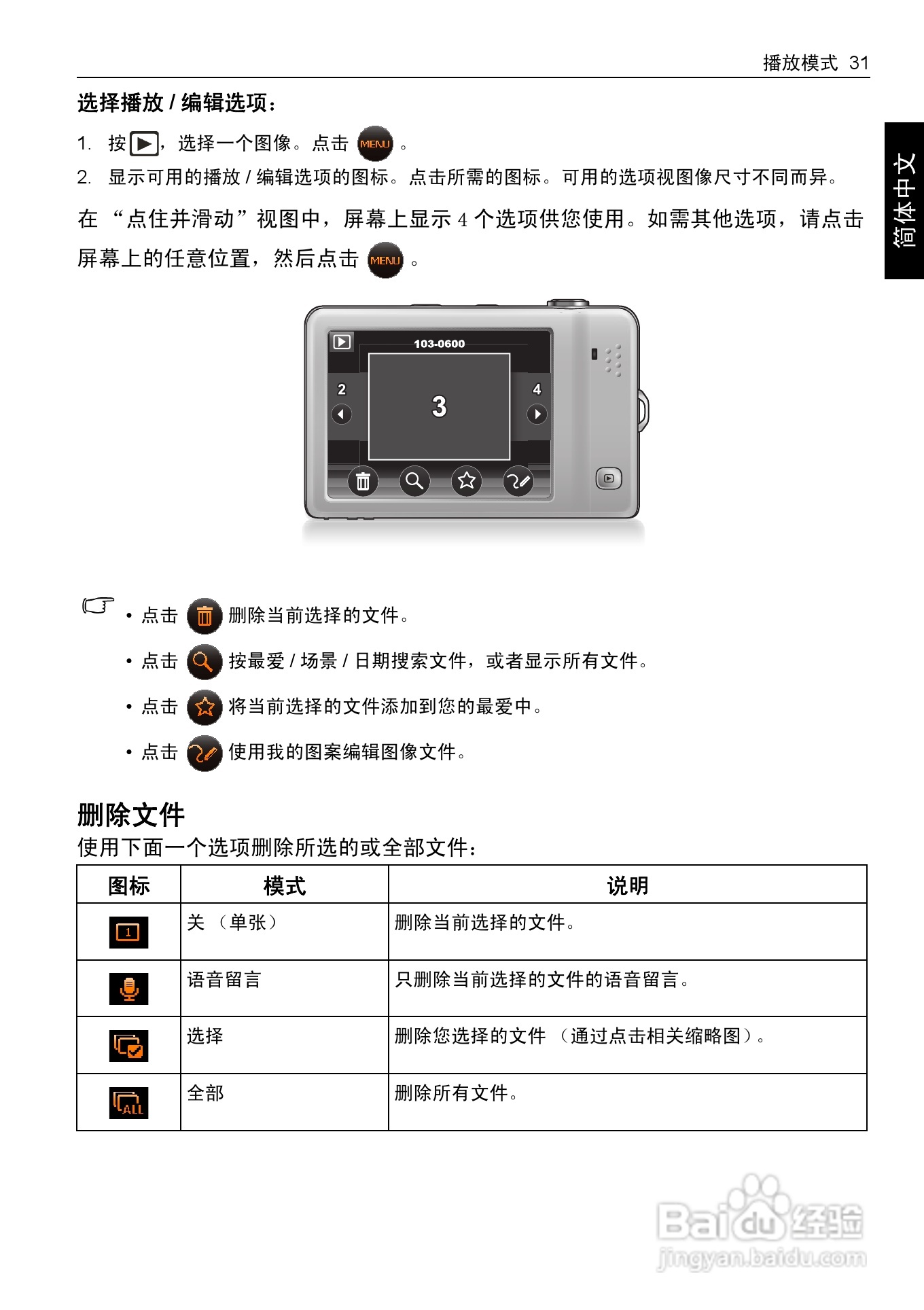 明基t1460数码相机使用说明书:[4]