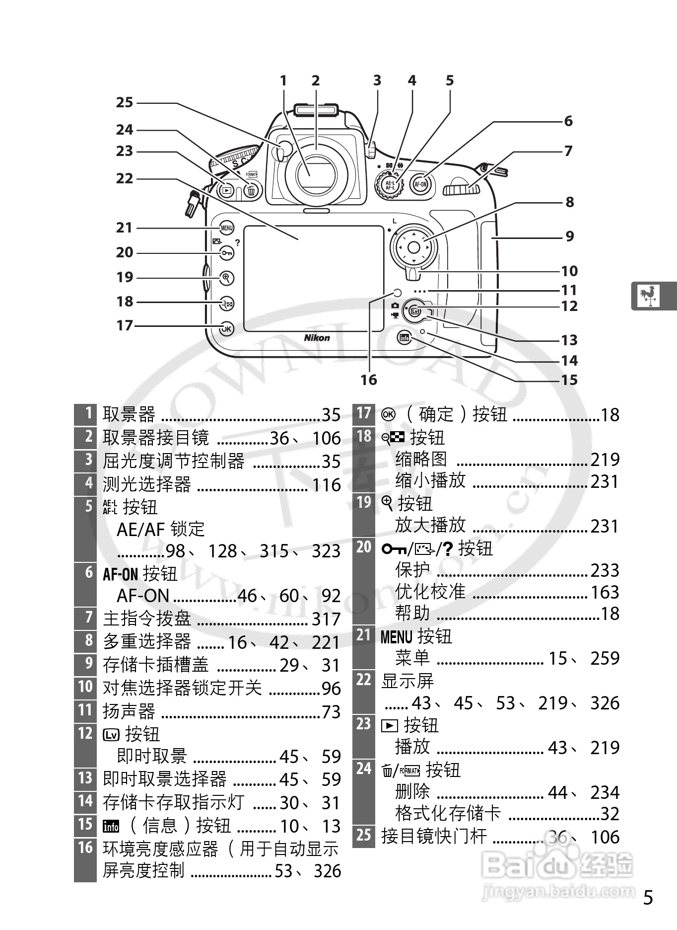 本篇为《尼康d800e数码相机使用说明书,主要介绍该产品的使用方法
