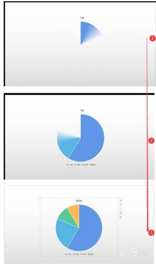 ppt饼状图的快速旋转是怎么制作的