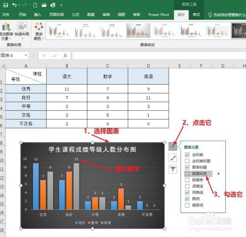 excel:如何快速制作一个柱状图表?