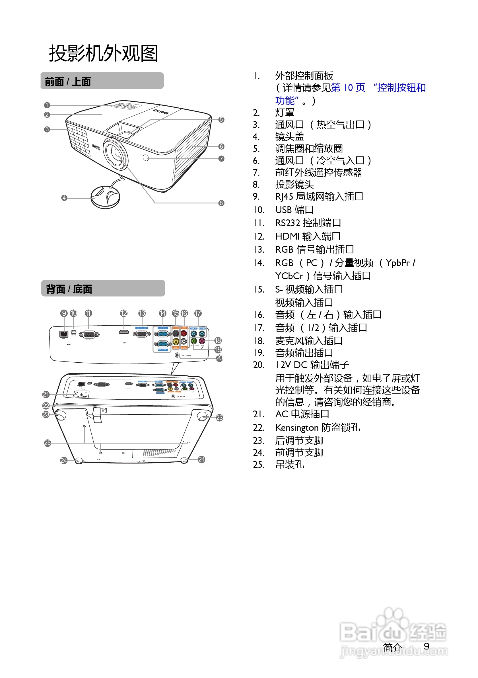 benq明基mx722笔记本电脑说明书:[1]