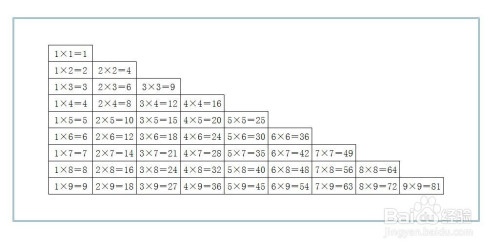 制作漂亮的乘法口诀表
