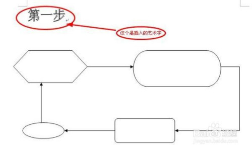 word制作流程图