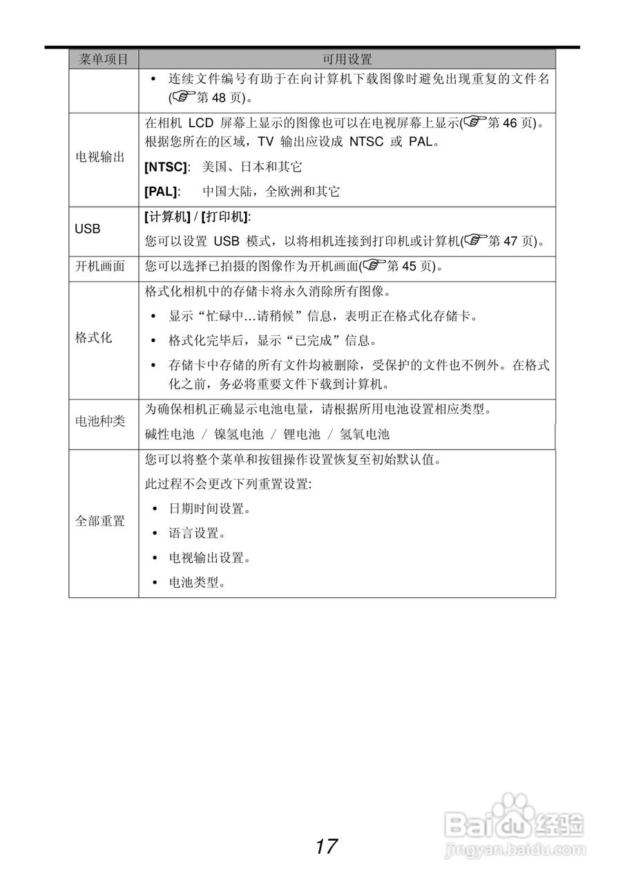 呈妍hiti hiti c70型数码相机说明书:[2]