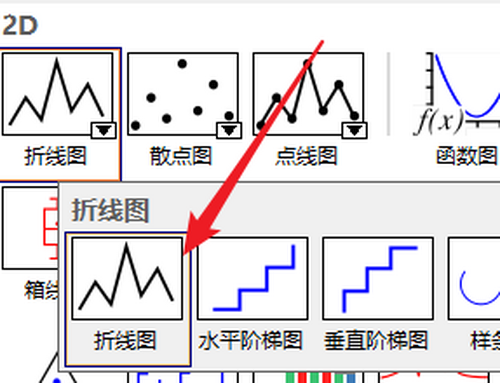 origin中如何同时绘制多条折线图?