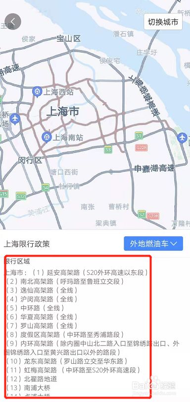 上海对外省车辆是怎样限行的