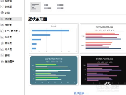 wps如何制作条形图