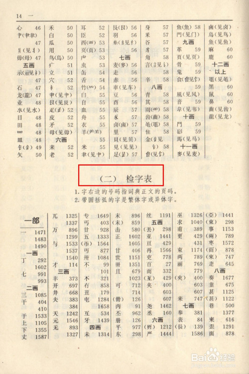 怎样根据字的偏旁部首查字典