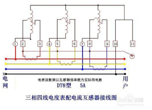 带互感器三相四线电表接线图/接线方法