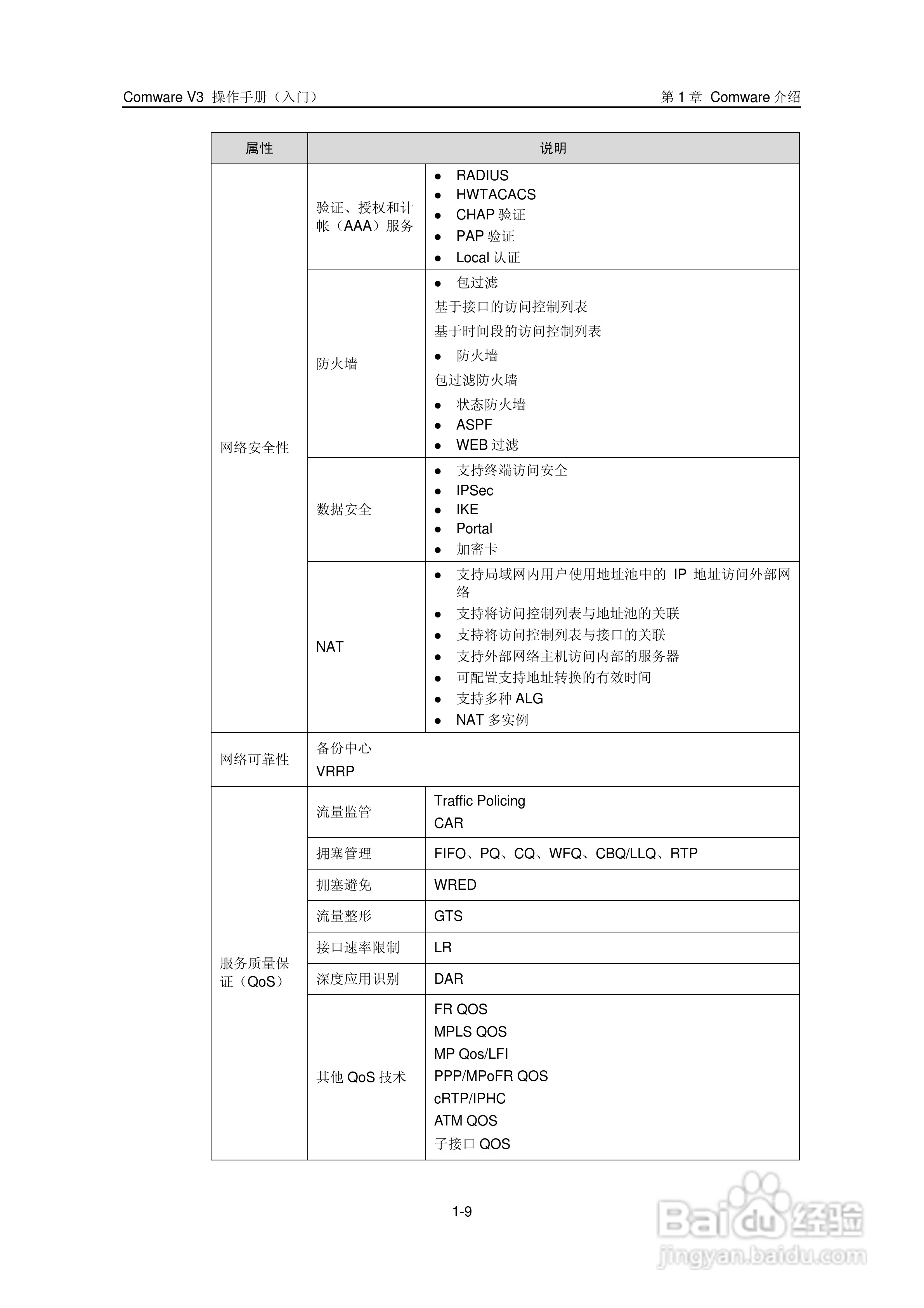 华为ar46路由器用户手册:[2]