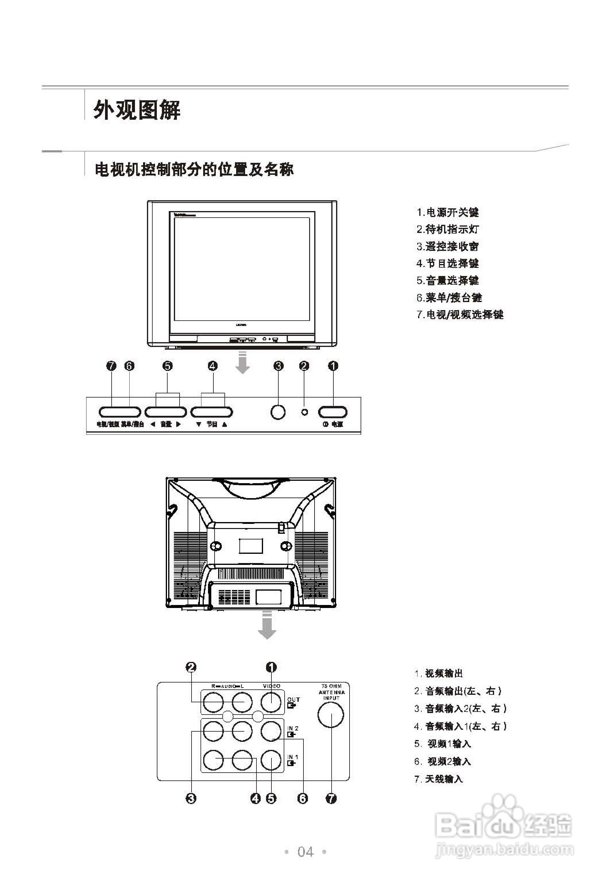 乐华21v3彩电使用说明书