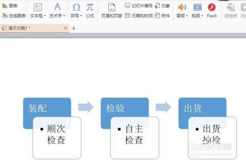 wps制作重点流程图图形的操作