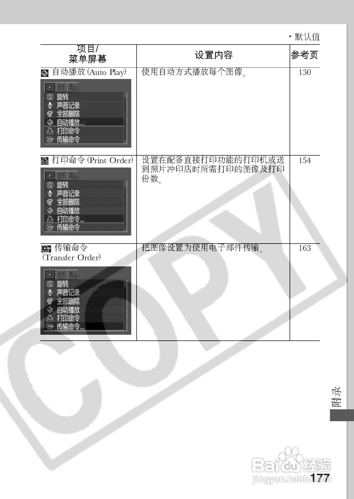 佳能powershot a70数码相机使用说明书[19]