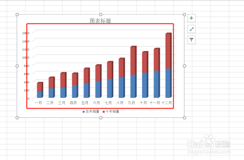 excel快速制作同比三维堆积柱形图