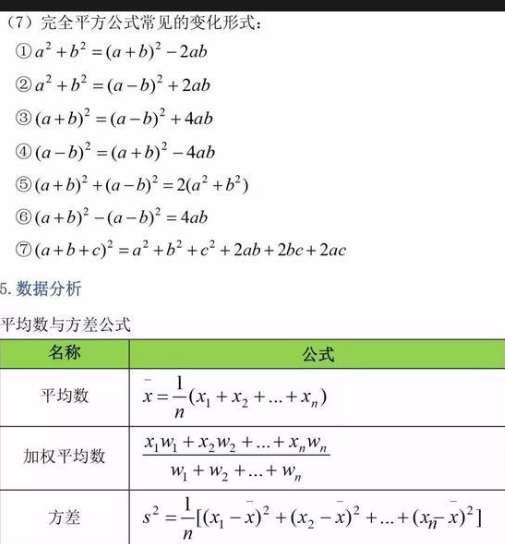 (a+b)×(a-b)公式是什么-百度经验