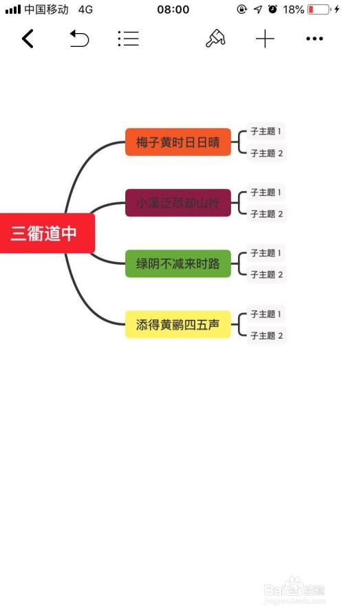 三衢道中思维导图怎么画