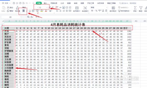 表格的【表头】和第一列的【物品名称,在【开始】选项中,把字体调大