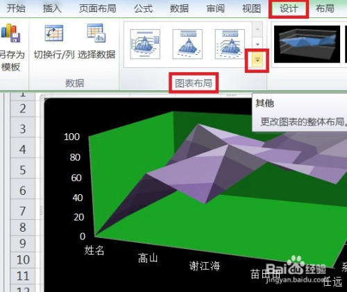 excel怎么让三维曲面图的图表布局显示布局4效果