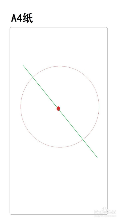 用圆规和直尺怎样画一个直角