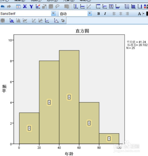 spss以不同组距,制作频数分布表