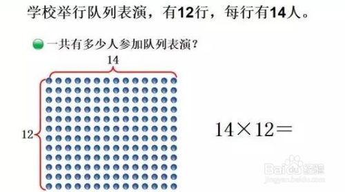 乘法算式怎样圈点子图