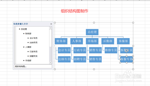 绘制表格步骤图excel,画表格的方法步骤 excel表格如何制作组织结构图呢?
