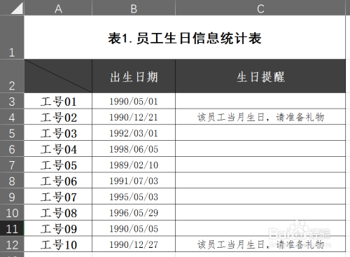 如何用excel表格设定员工生日提醒?