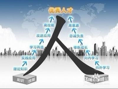 如何快速提升基层医疗水平