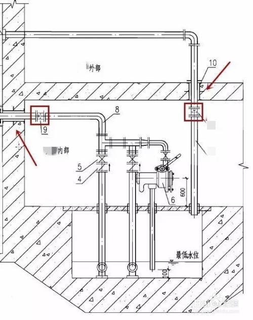 管工怎样能看懂图纸