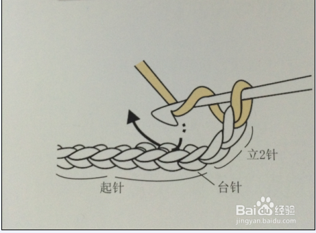 钩针编织之中长针的钩法