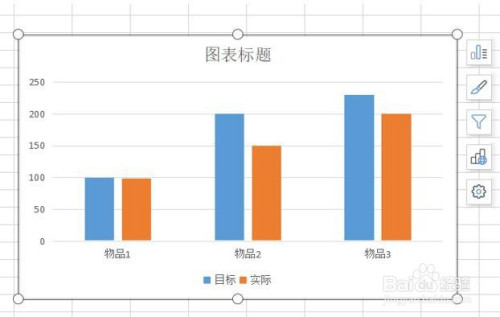 excel表格技巧—如何制作目标与实际对比图