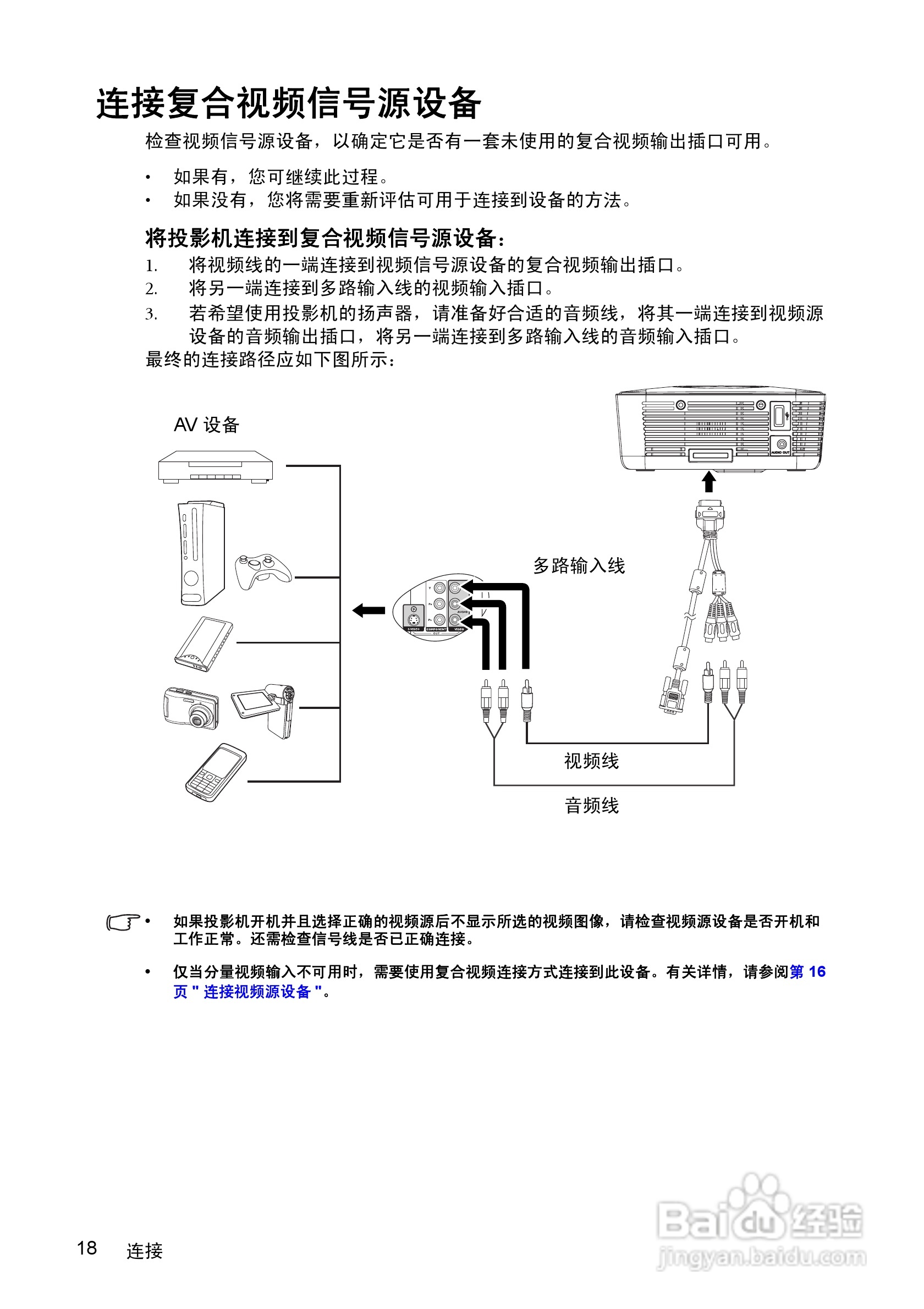 明基gp1投影仪使用说明书[2]