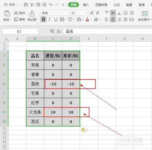 结果为非零的单元格,即是两个表格数据不匹配的地方.