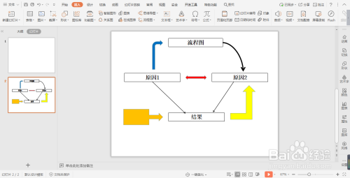 我们常常需要利用流程图来进行讲解,而在ppt中流程图往往不会制作