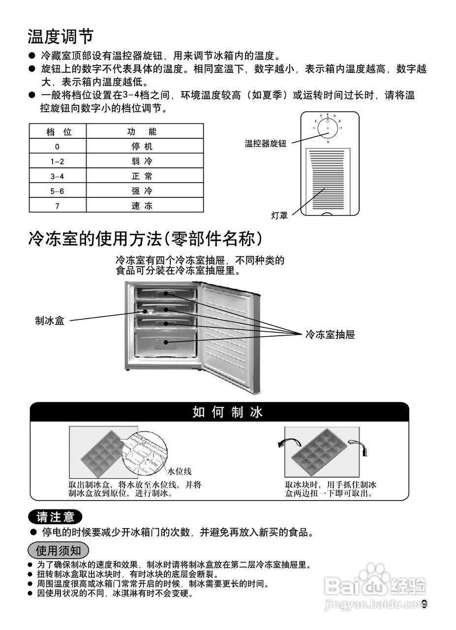 松下nr-b23s7冰箱使用说明书