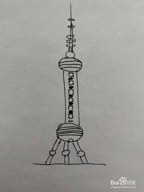 中国标志性建筑简笔画