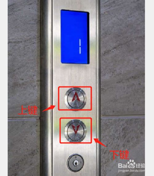 电梯召唤按钮使用时,上楼按上方向按钮,下楼按下方向按钮.