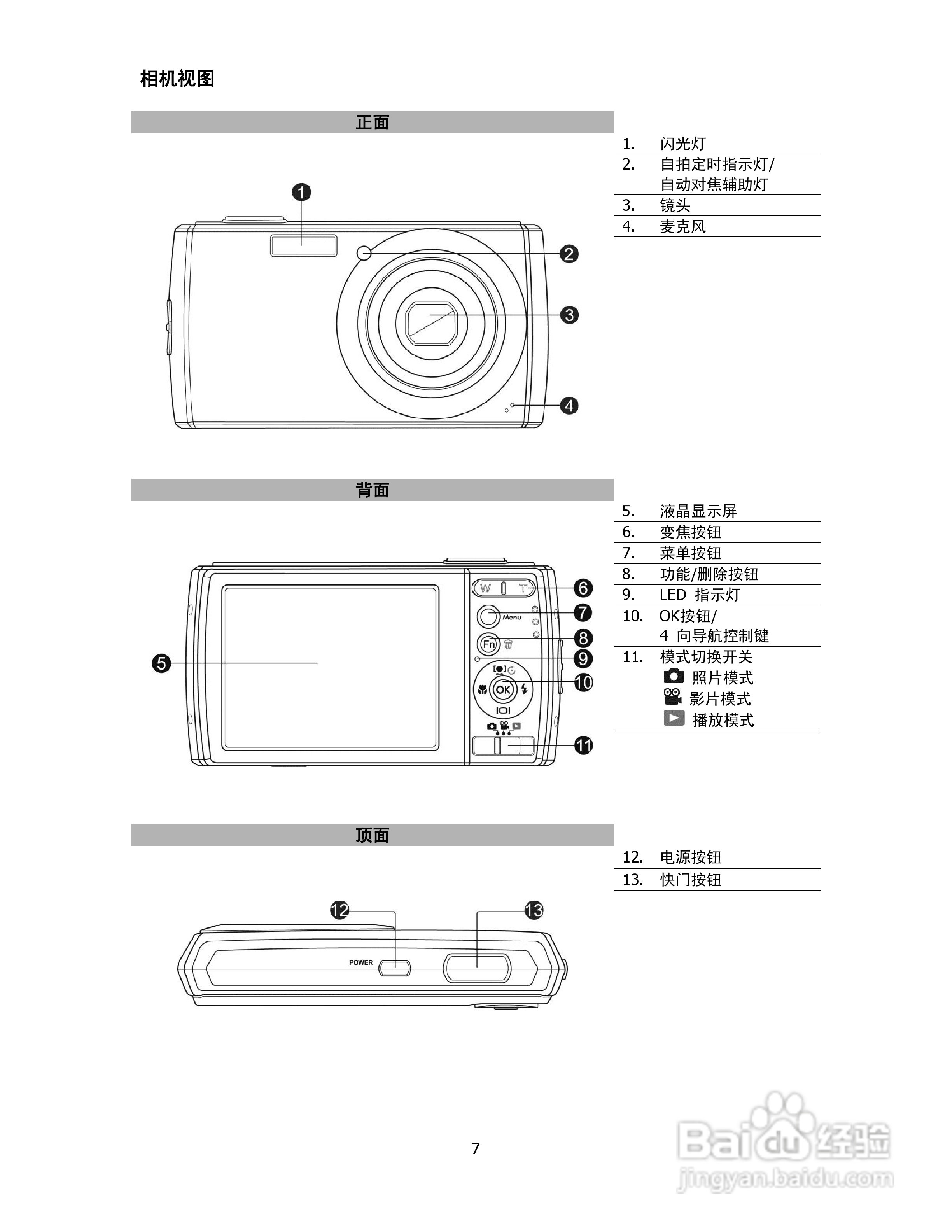 海尔dc-s68数码相机使用说明书:[1]