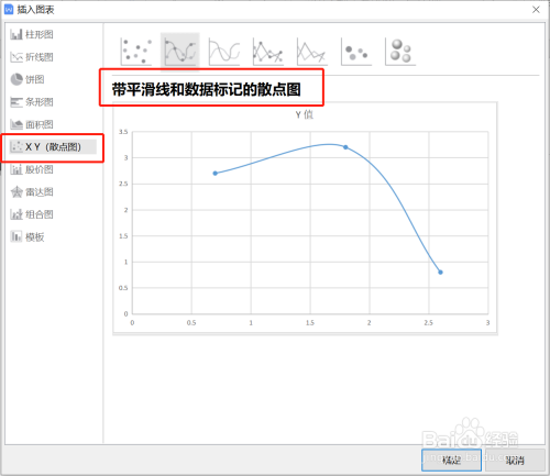 如何在wps中插入带平滑线和数据标记的散点图