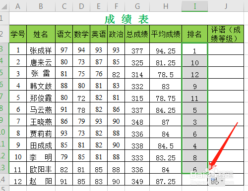 wps电子表格成绩表如何进行排名