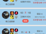 s8赛季lol英雄联盟上单狮子狗天赋符文出装加点