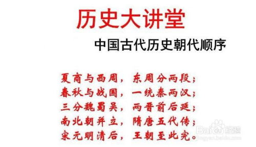 历史的学习方法