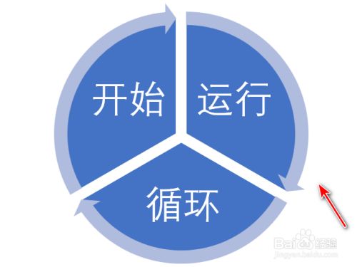 word2019怎么制作分段循环图?