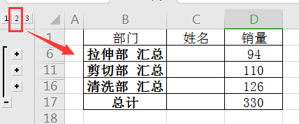 wps工作表中如何分类汇总各部门的数据?