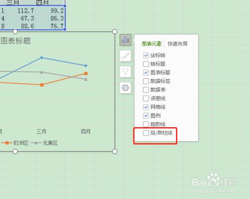 如何给word当中的折线图添加涨跌线?